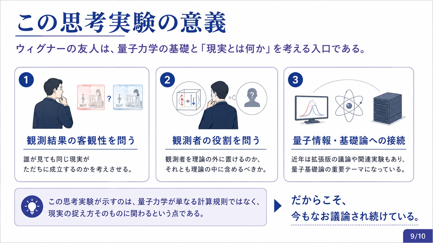 この思考実験の意義
