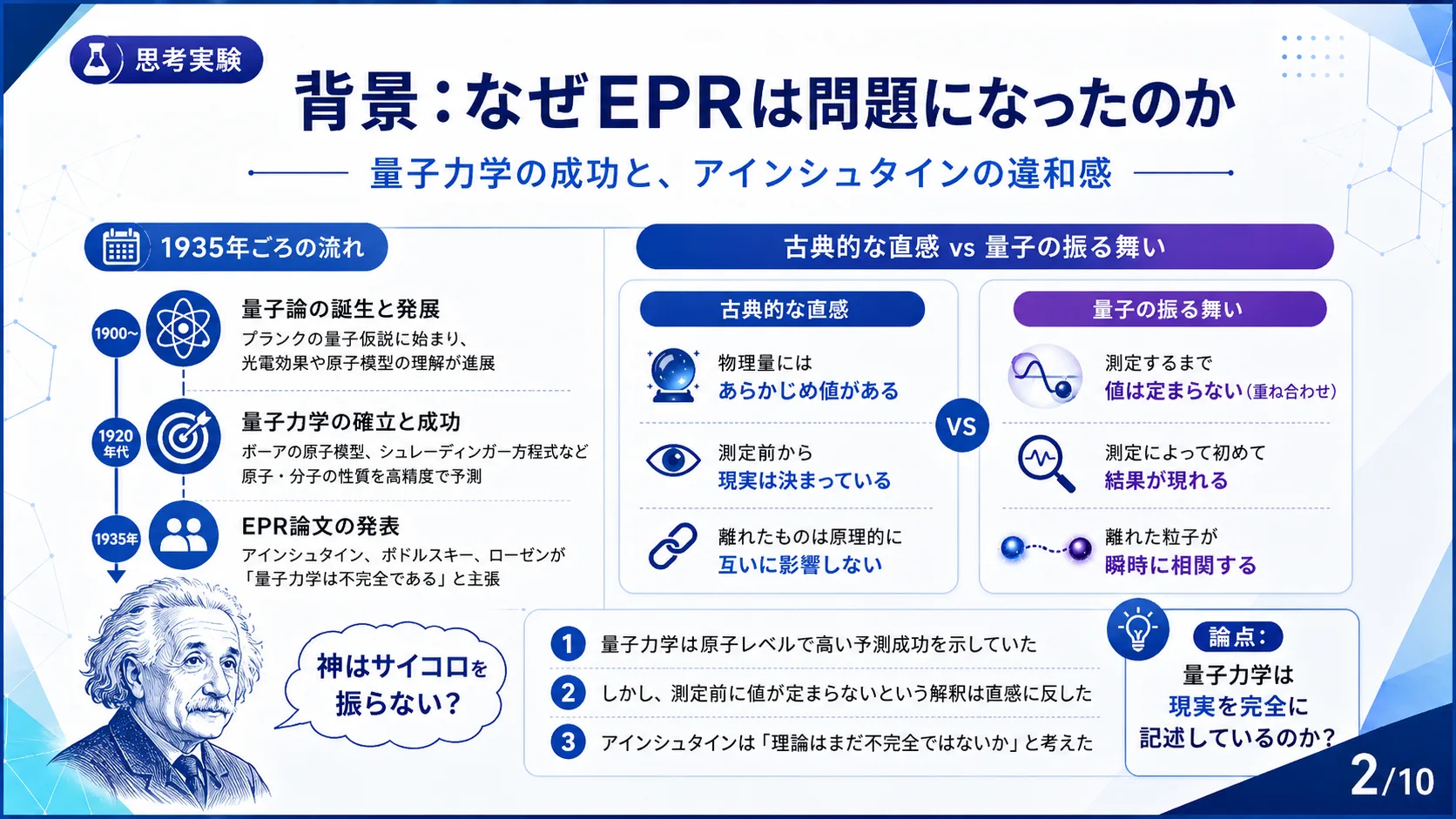 背景：なぜEPRは問題になったのか