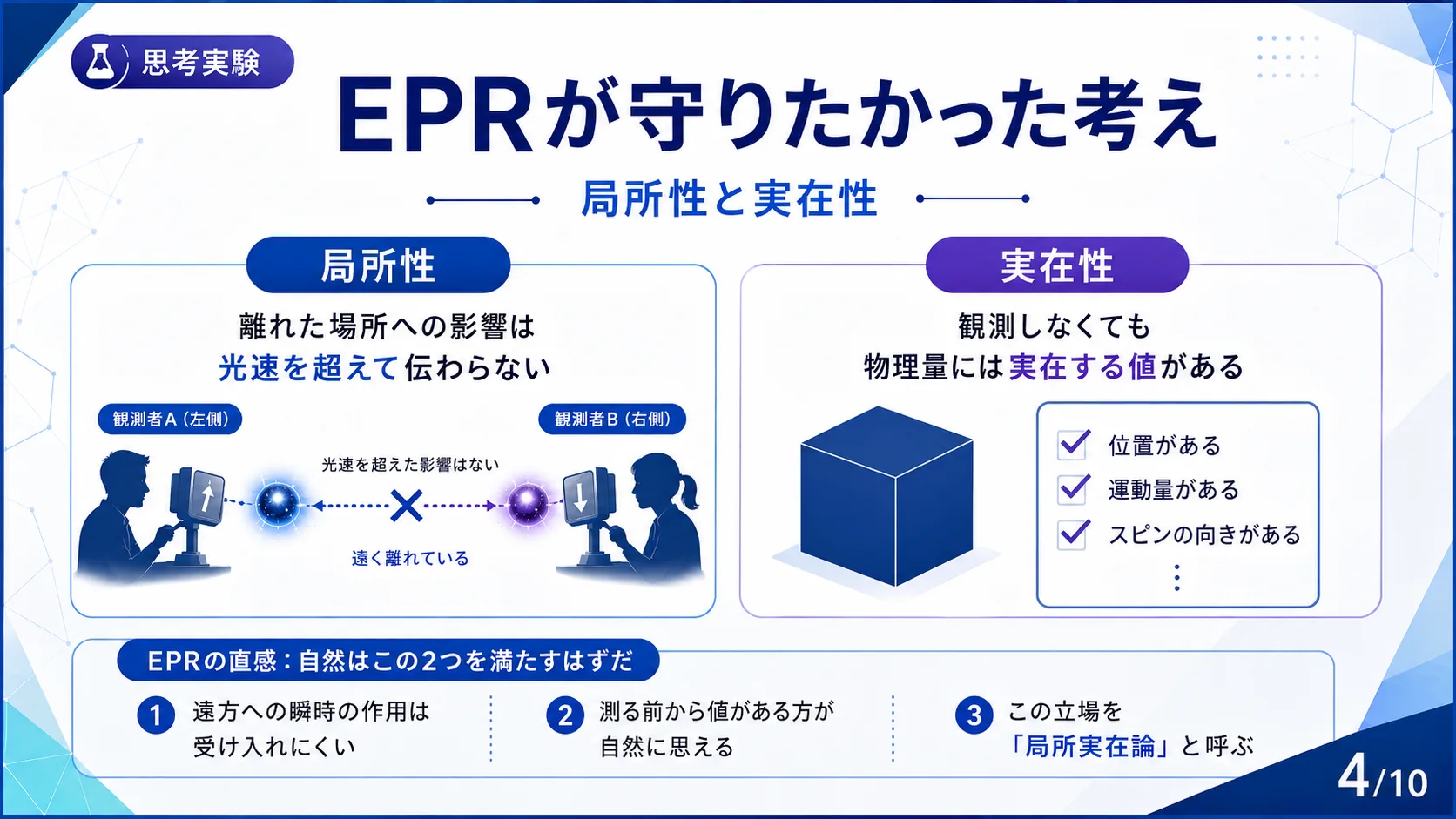 EPRが守りたかった考え