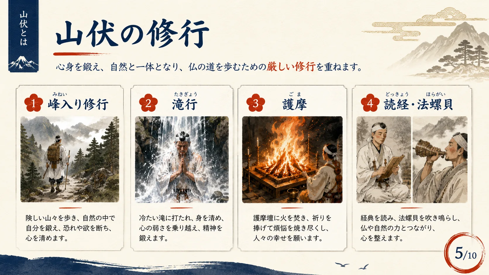 山伏の修行