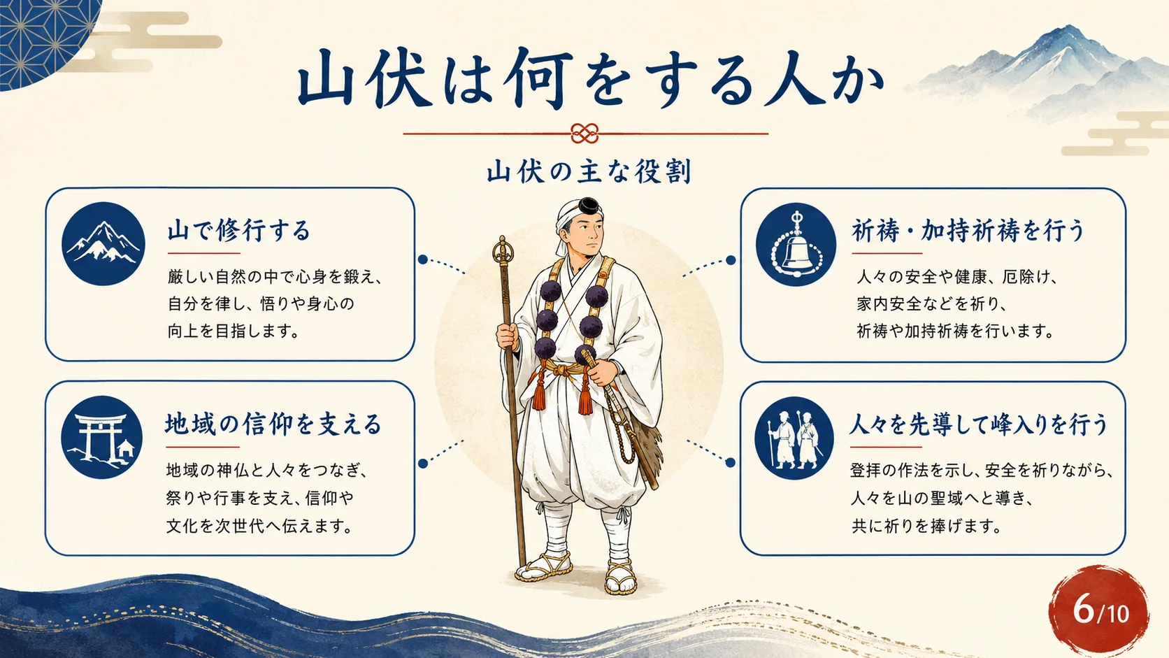 山伏は何をする人か