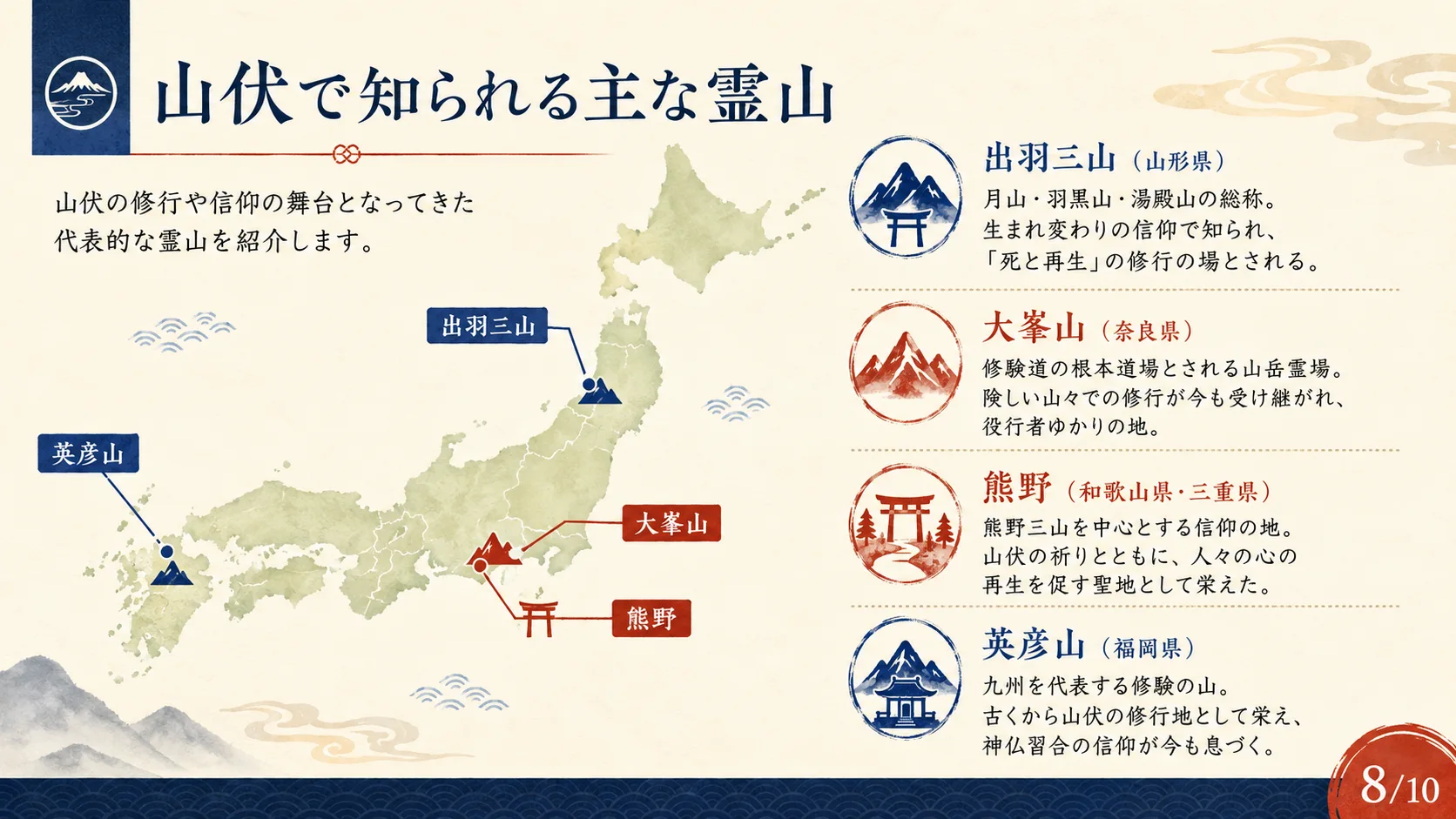 山伏で知られる主な霊山