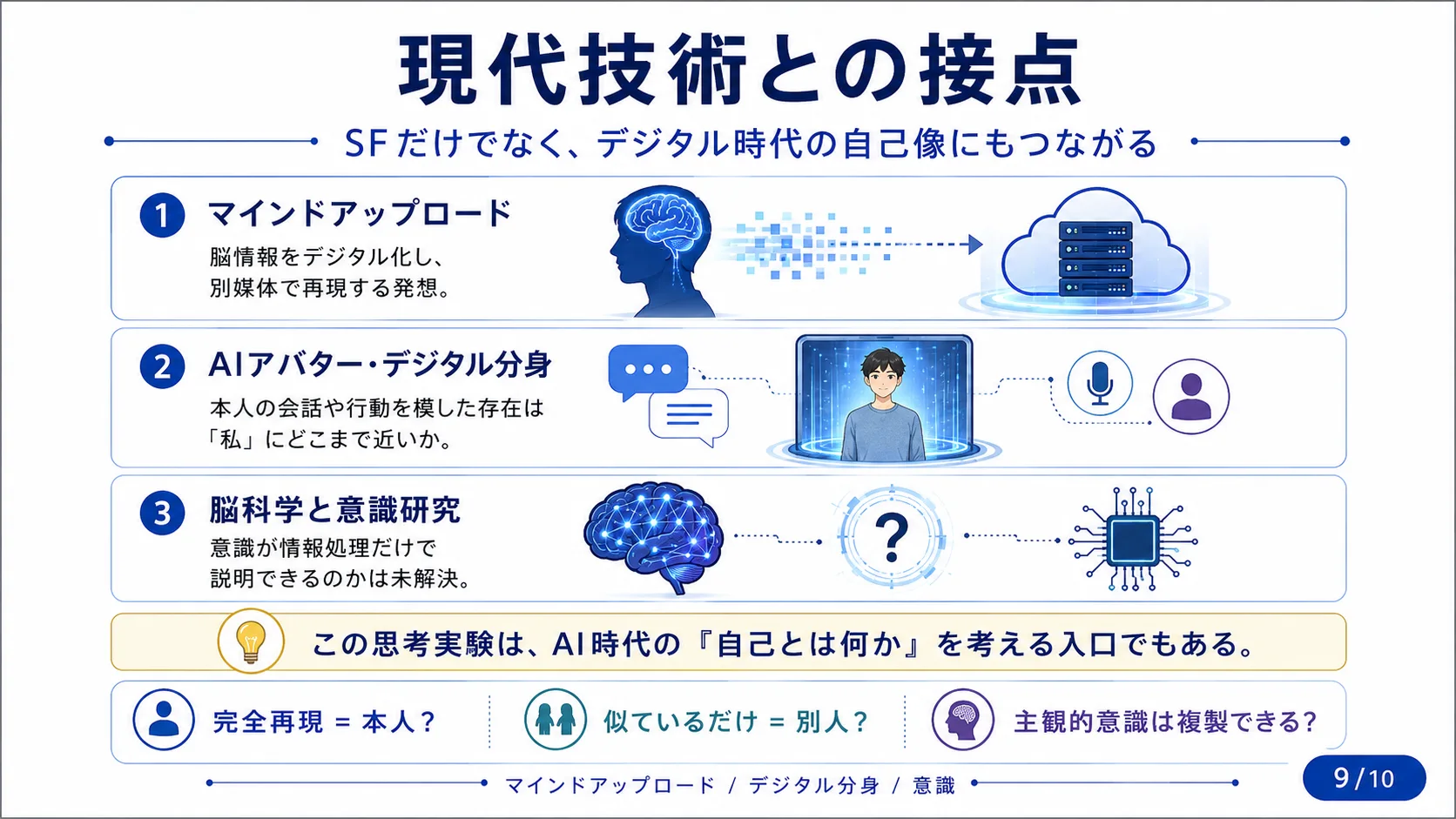 現代技術との接点