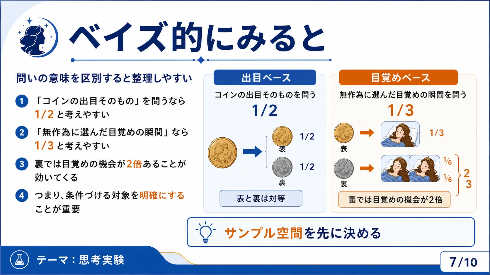ベイズ的にみると