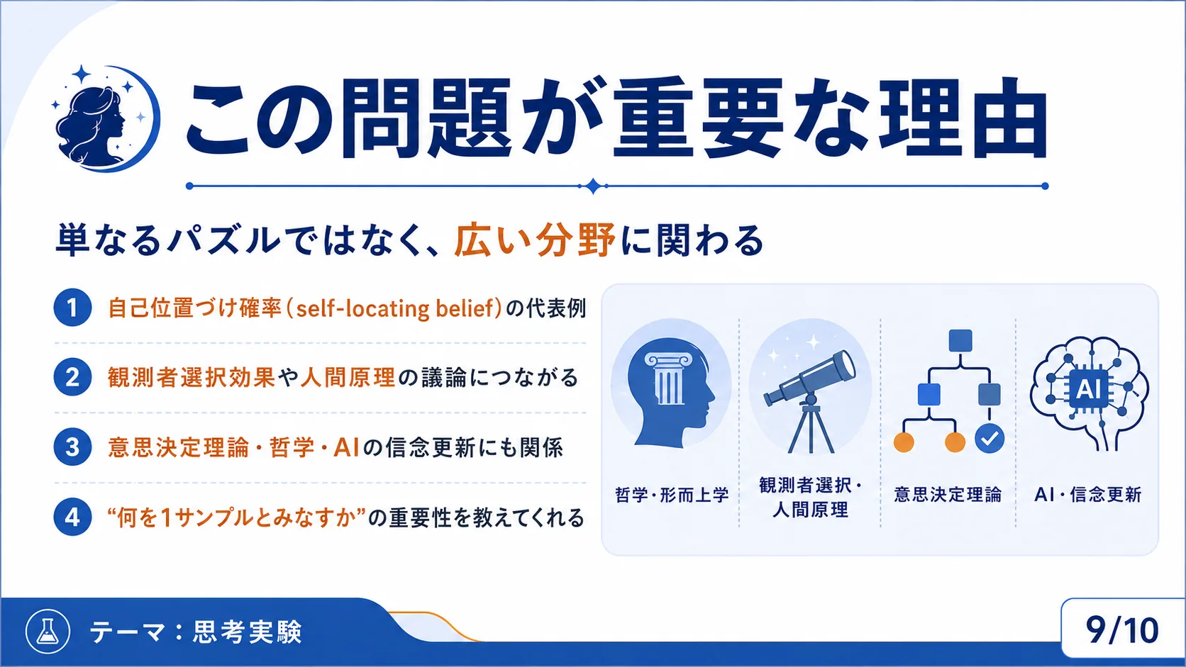この問題が重要な理由