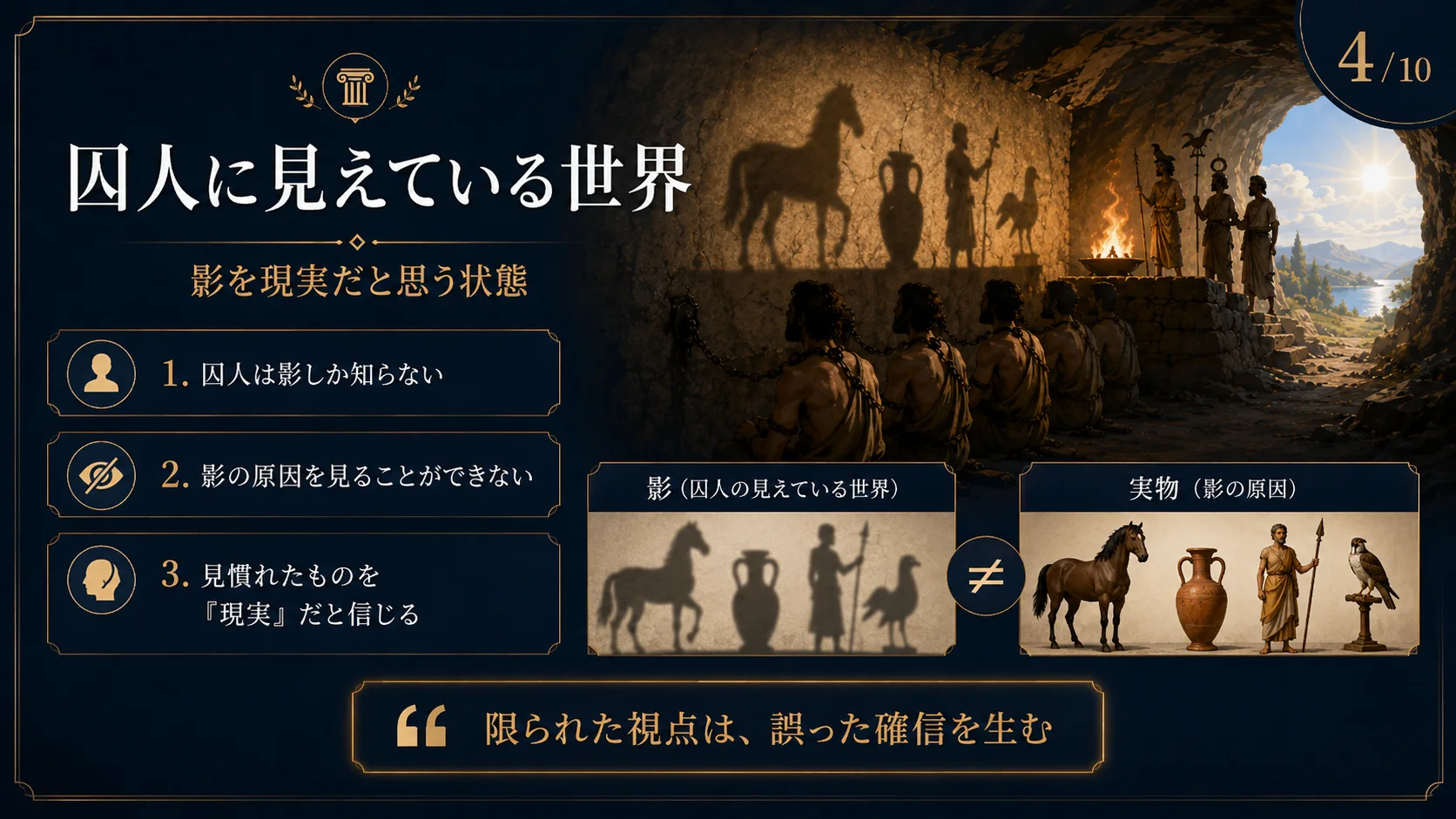 囚人に見えている世界