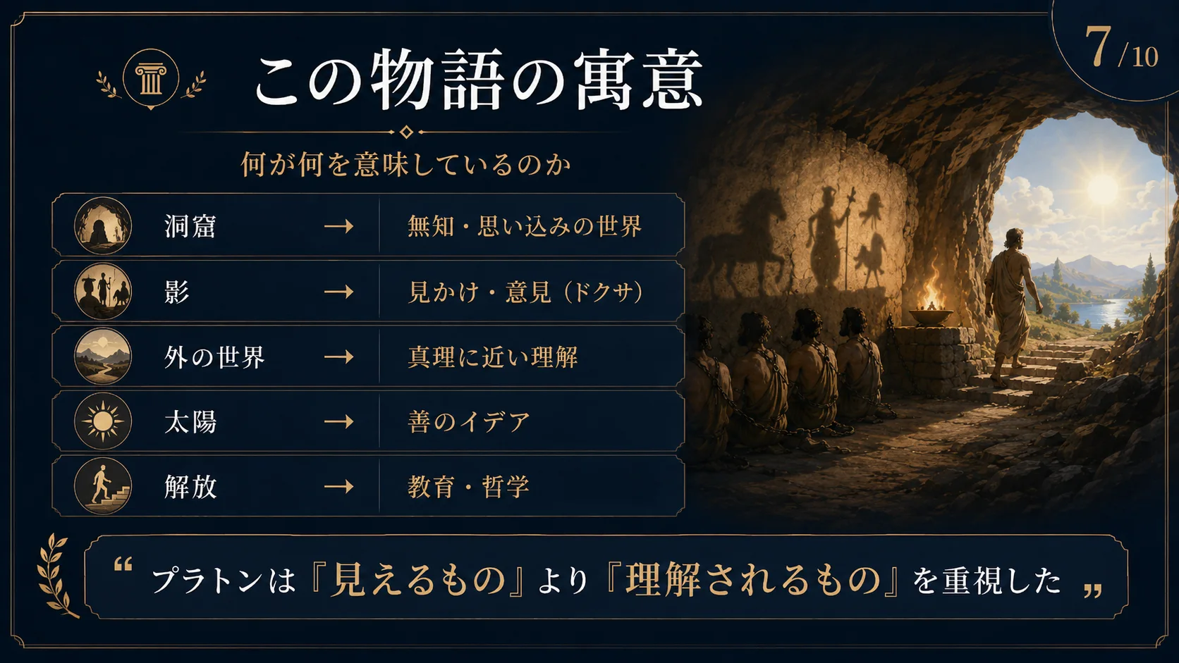 この物語の寓意