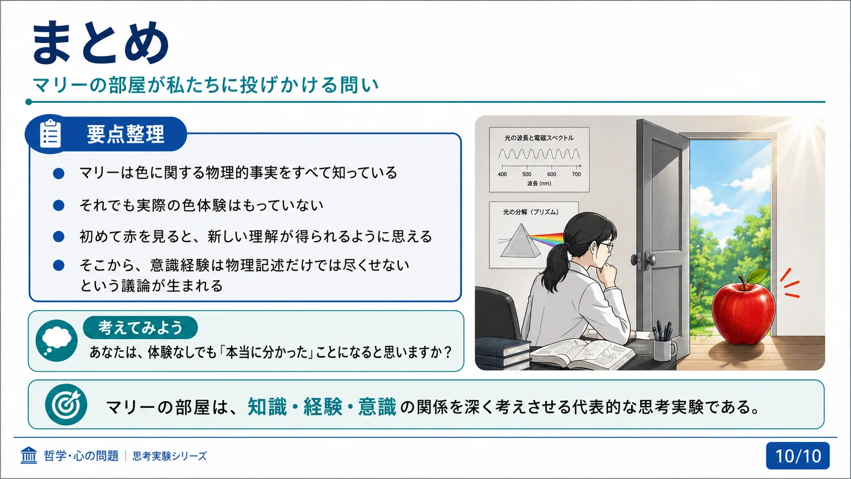 マリーの部屋が私たちに投げかける問い