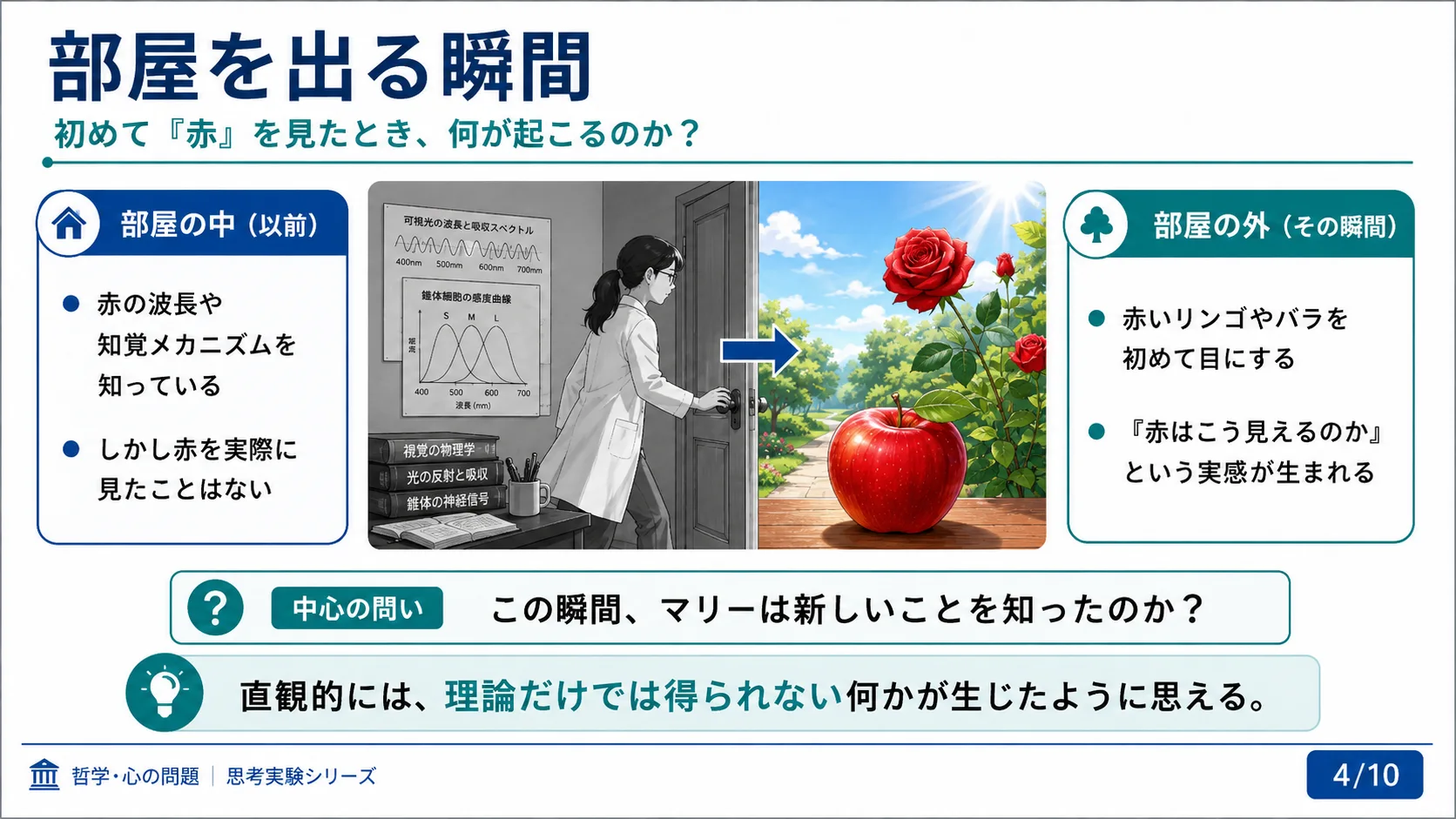 部屋を出る瞬間