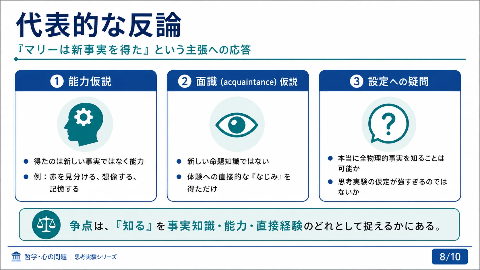 代表的な反論