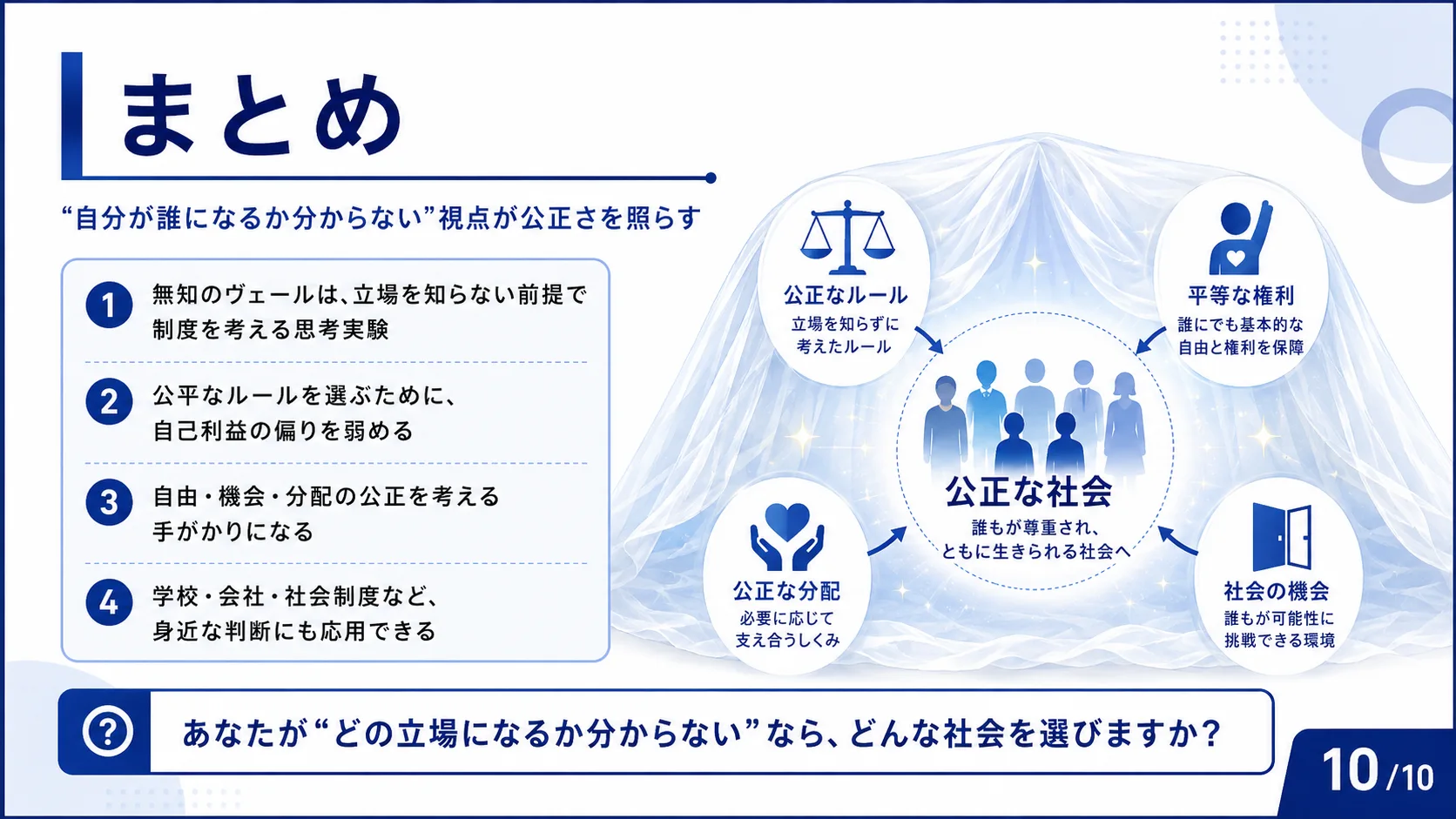 まとめ