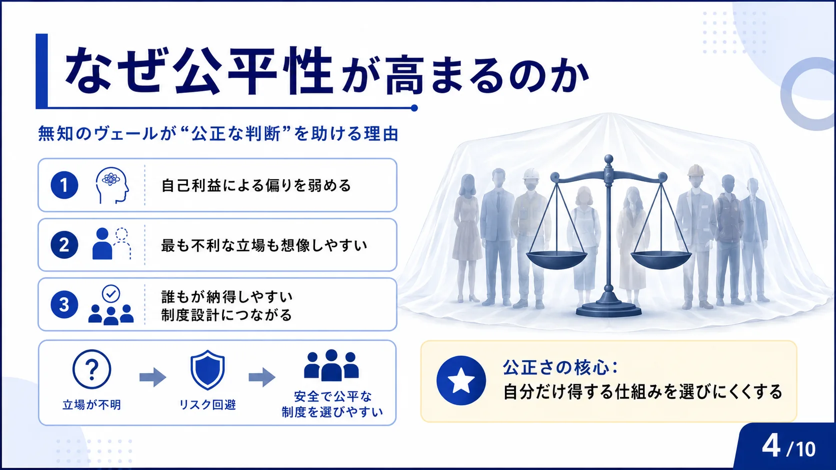 なぜ公平性が高まるのか