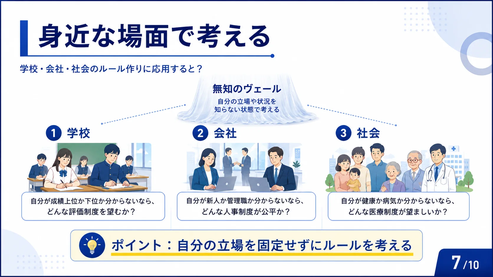身近な場面で考える