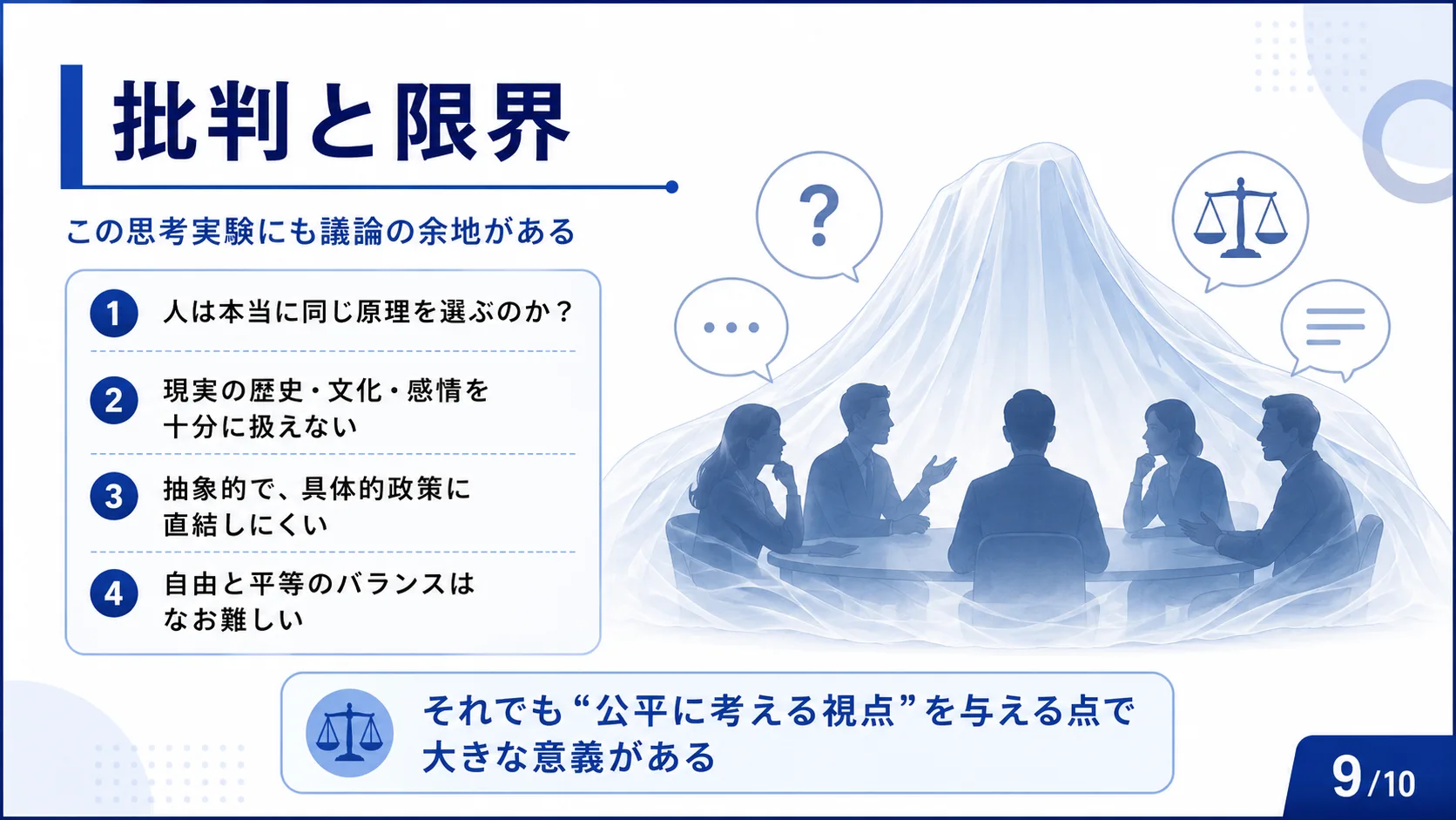 批判と限界