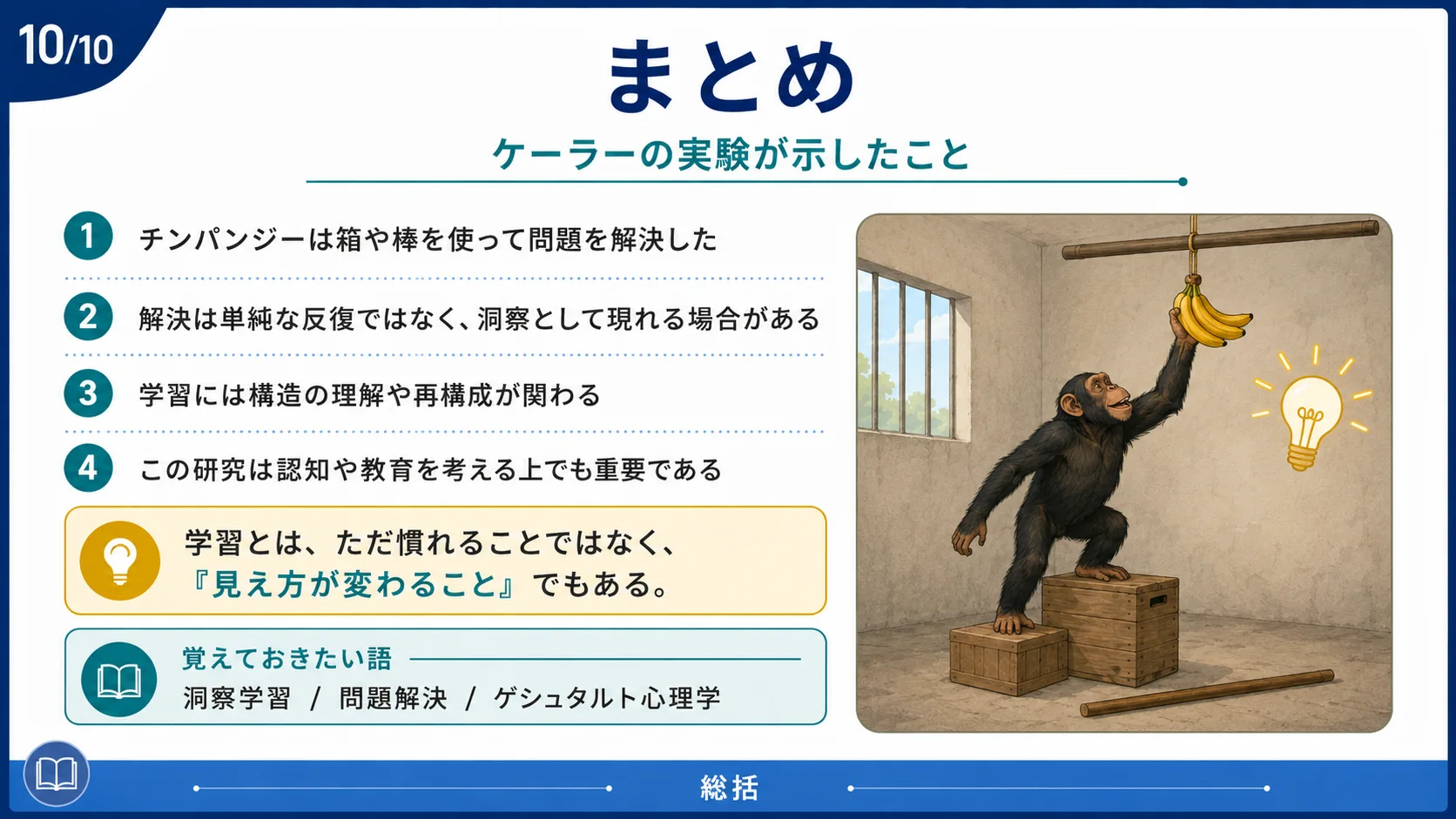 まとめ
